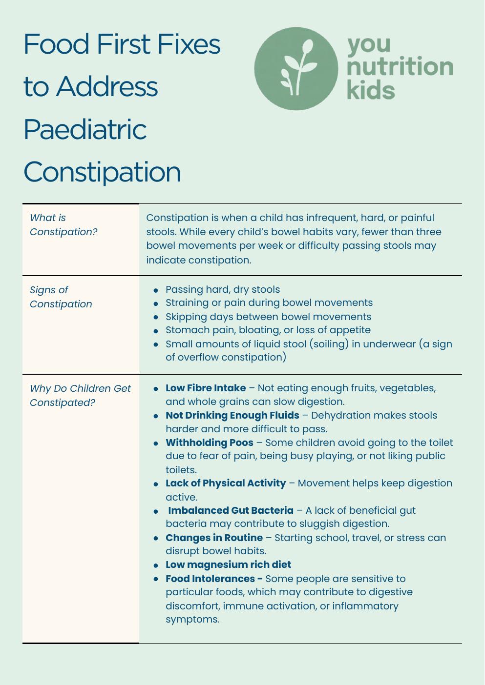 Food for Constipation
