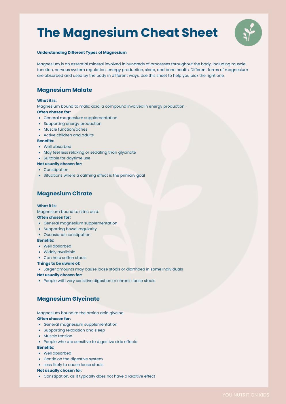 Magnesium Cheat Sheet